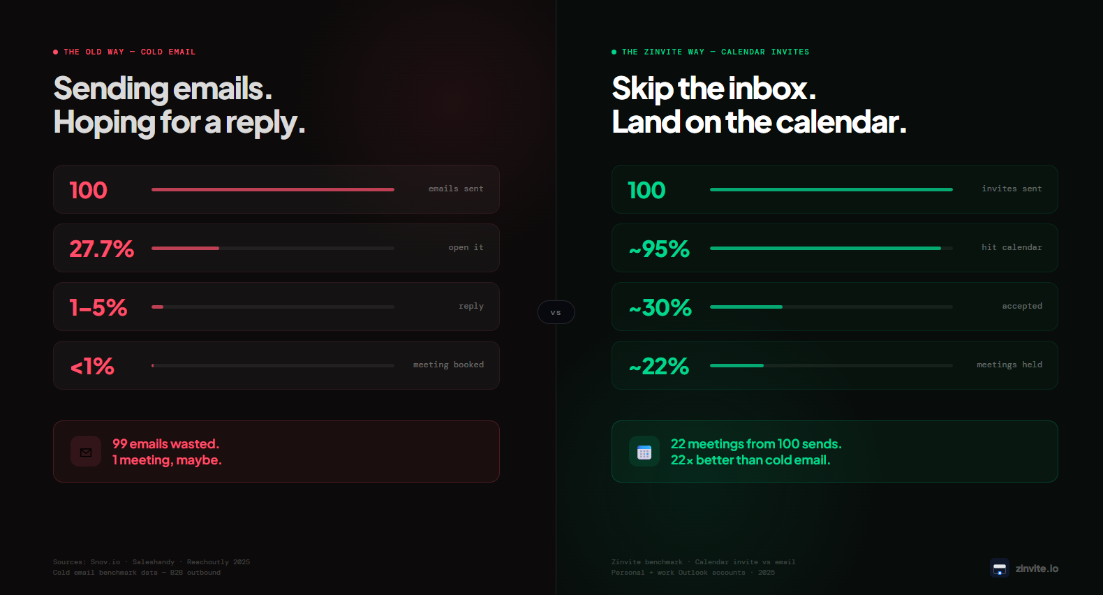 Zinvite gallery image