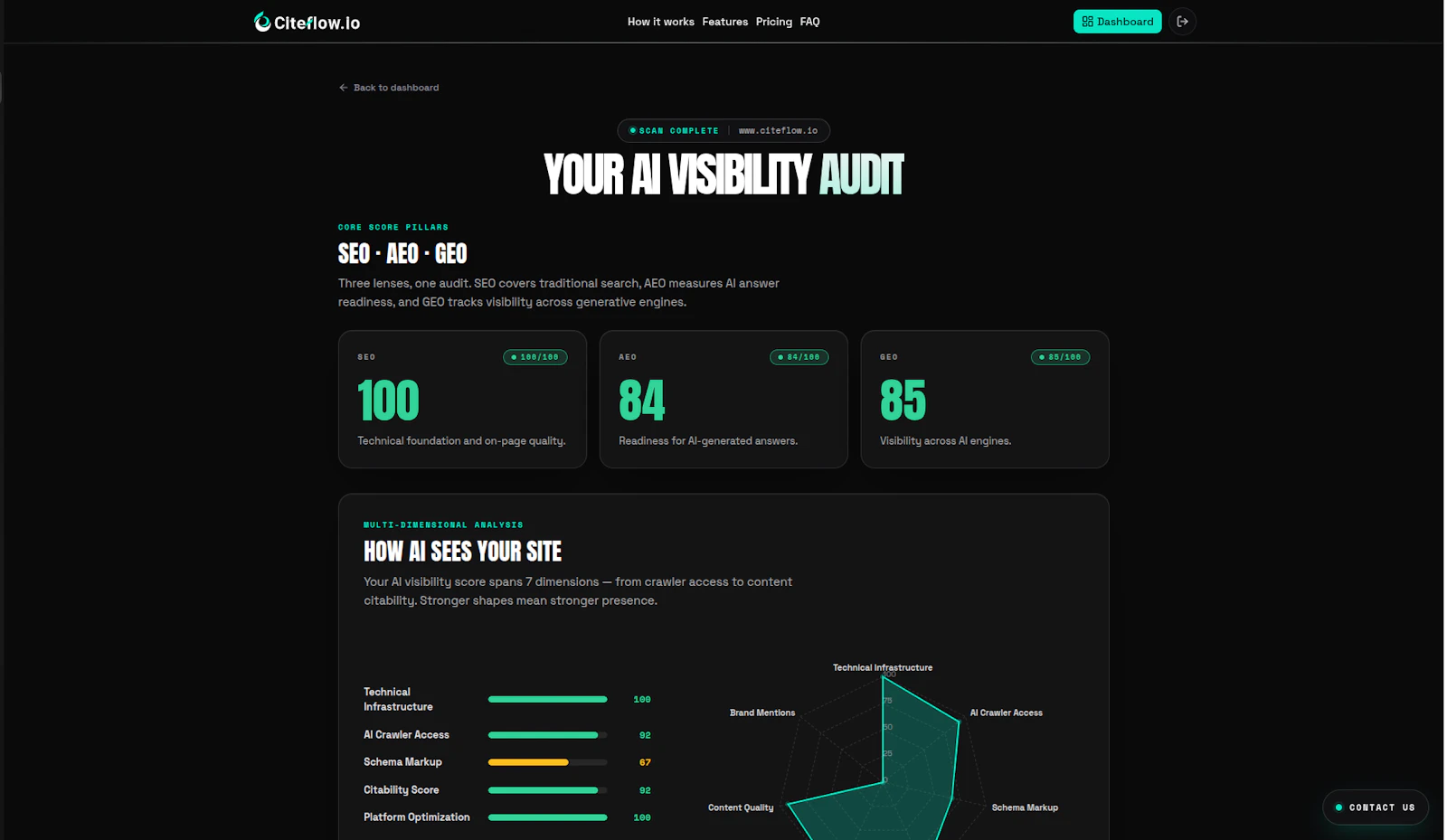 CiteFlow screenshot 4