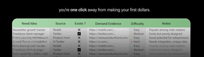 CreateThatTemplate gallery image