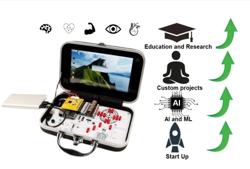 Biolab in casa per cervello e corpo media 3