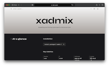 CRAN/E gallery image