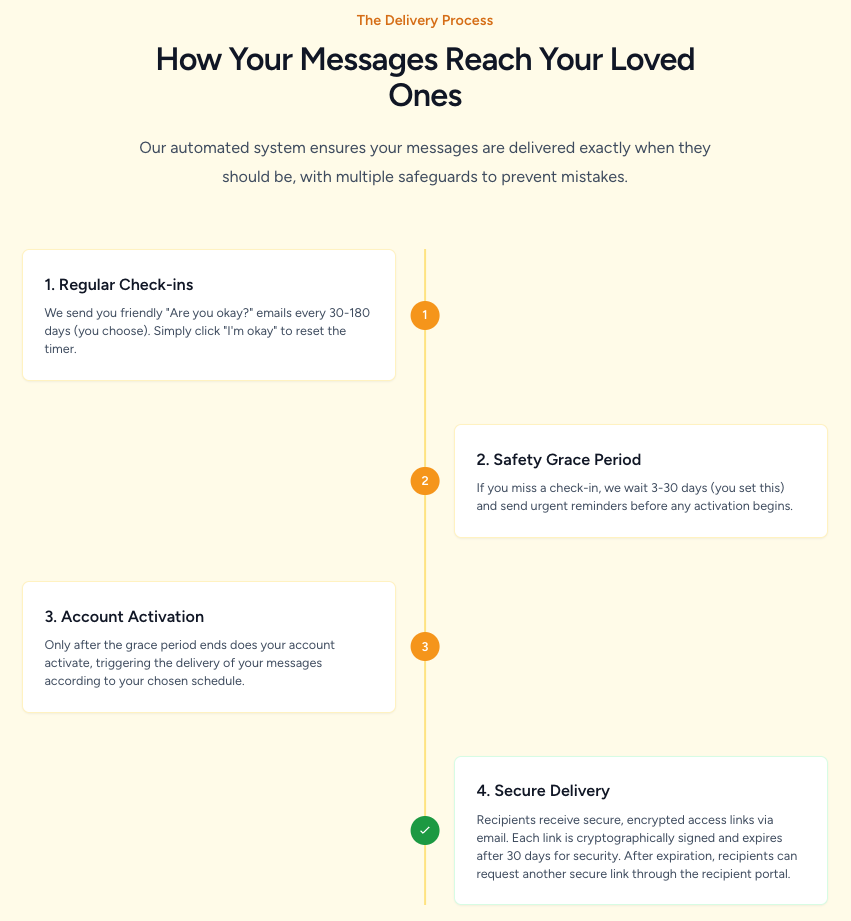 EternalSelf gallery image