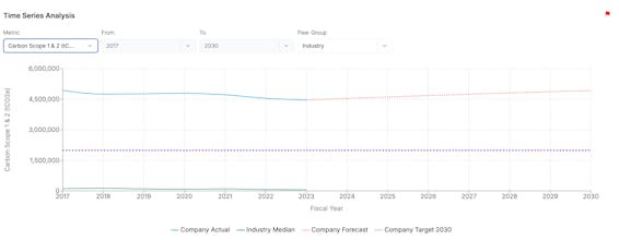 GL Greenwashing gallery image