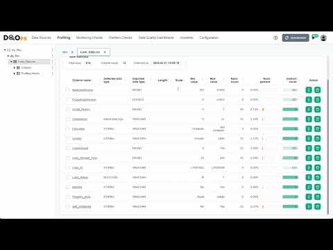DQOps Data Quality Operations Center gallery image