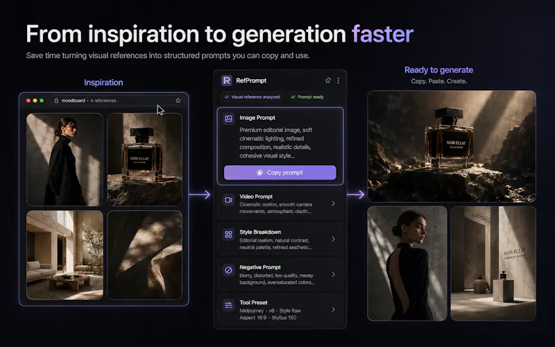 RefPrompt screenshot 3