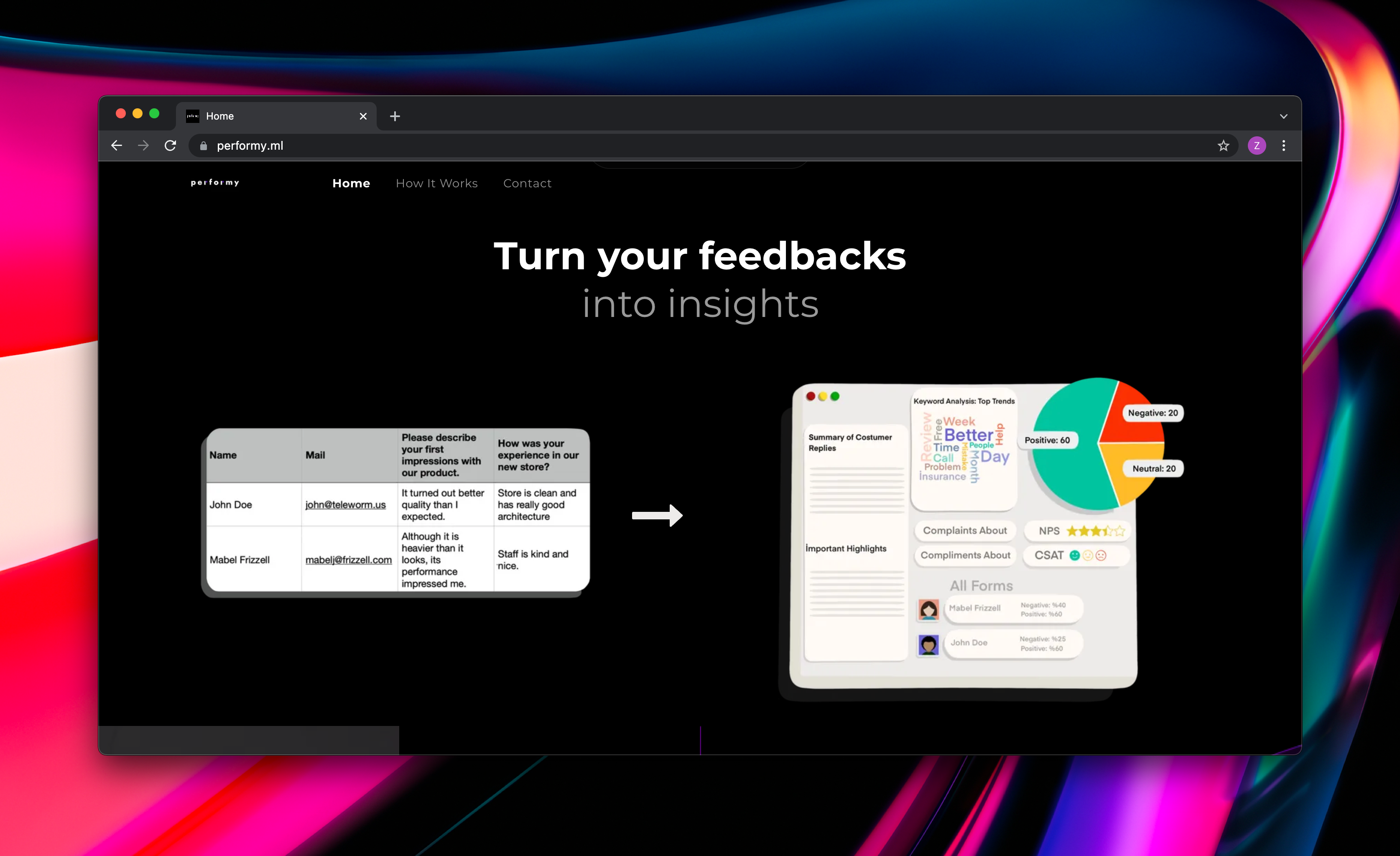 Performy gallery image
