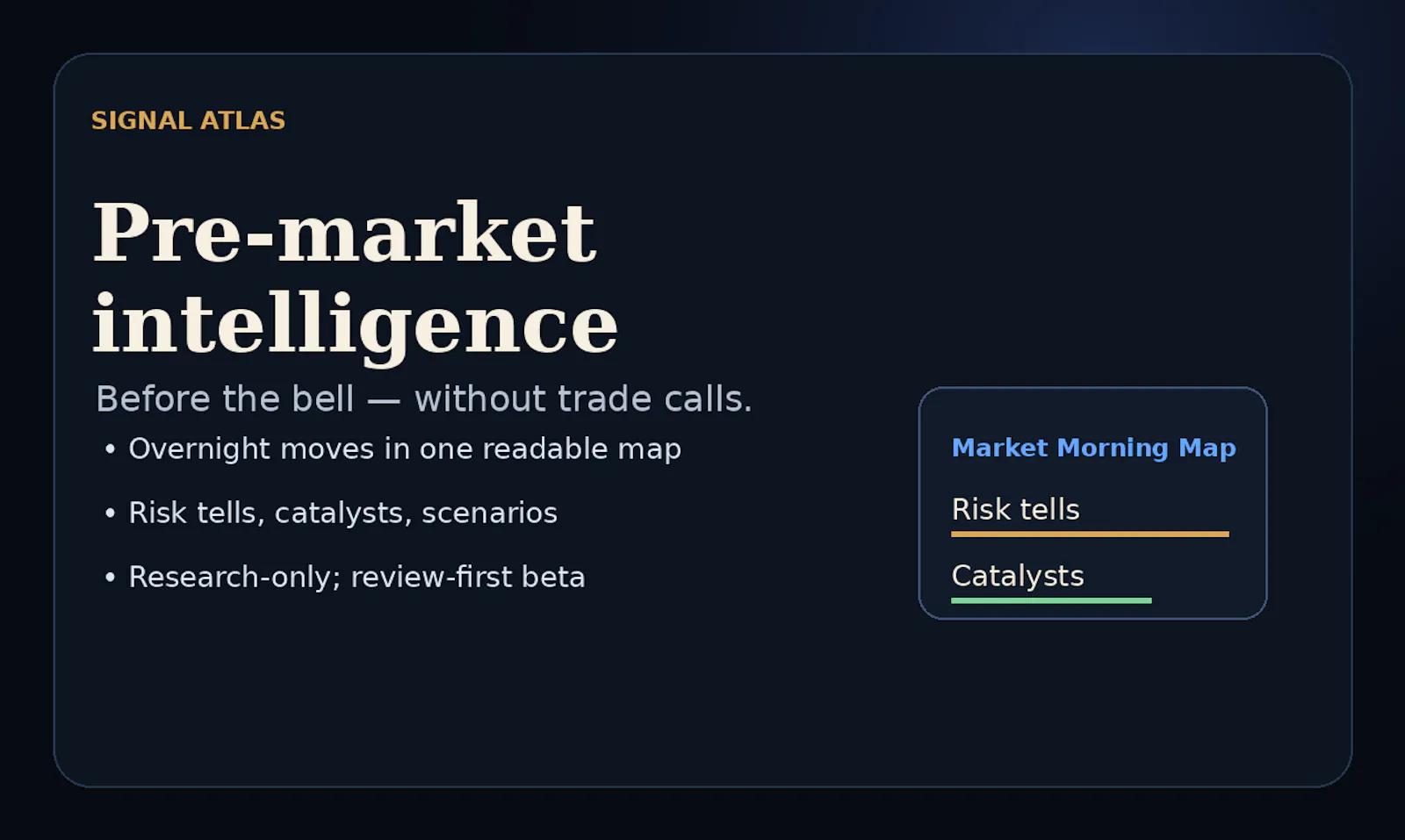 Market Morning Map by Signal Atlas screenshot 1