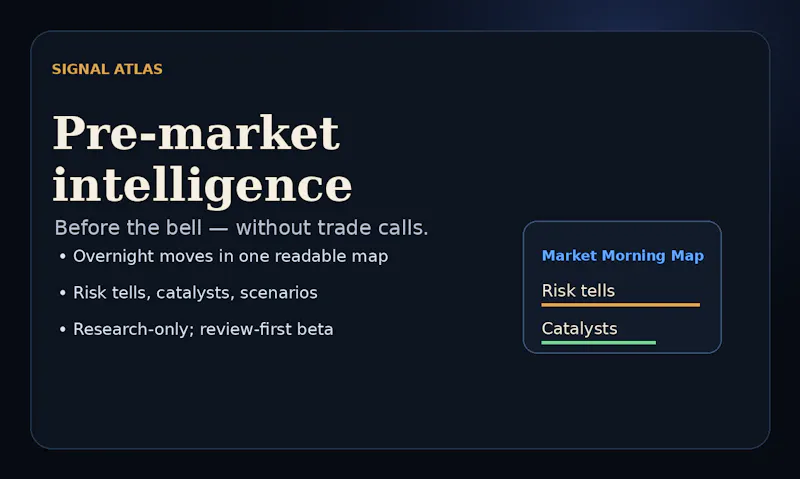 Market Morning Map by Signal Atlas screenshot 1