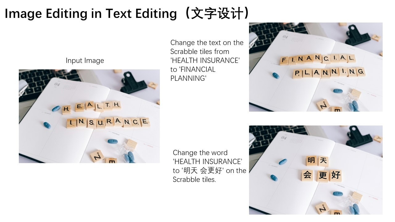 Qwen-Image-Edit - The open model for semantic image editing media 13