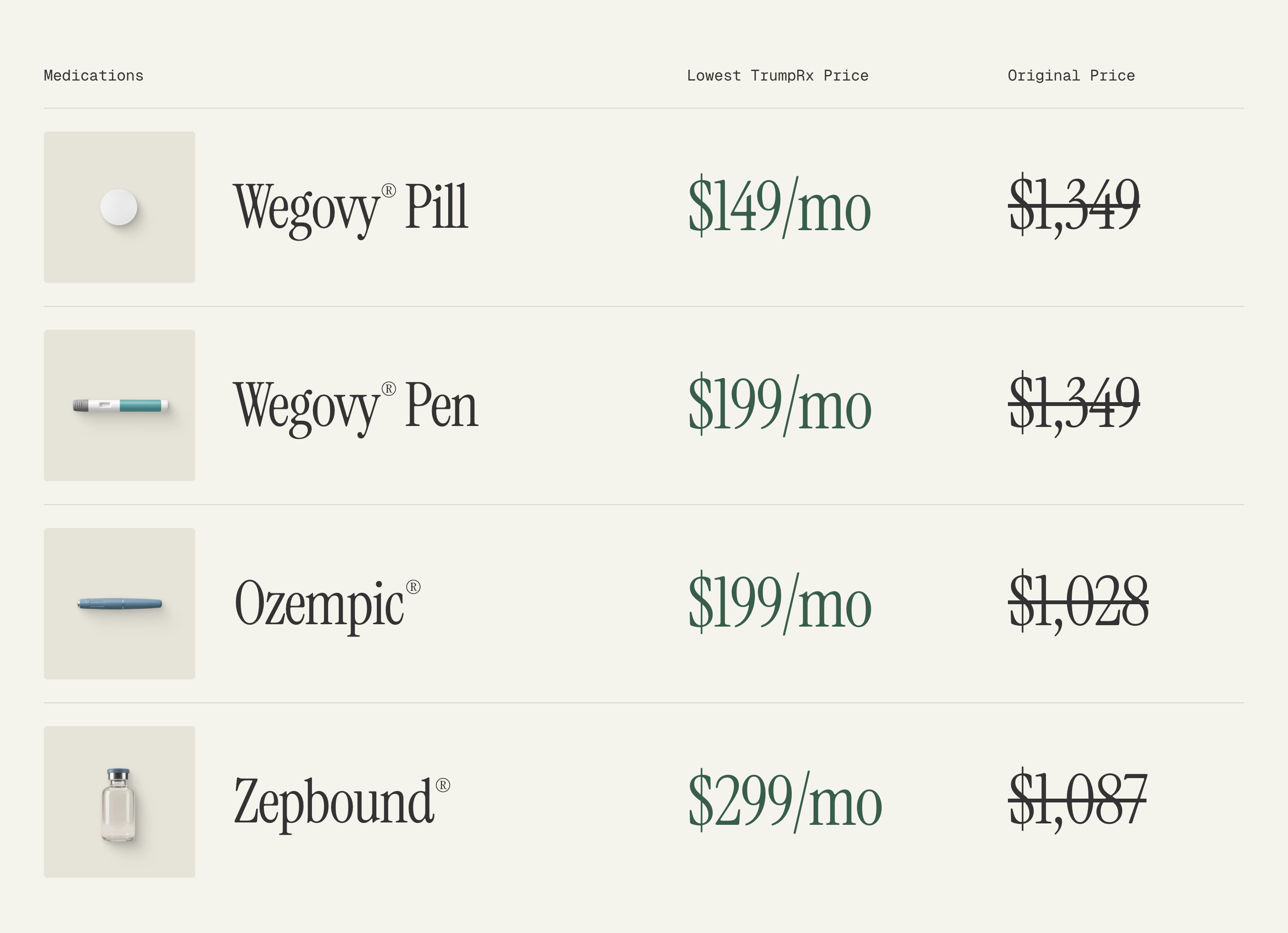 TrumpRx - Screenshot 5 showing product features and functionality