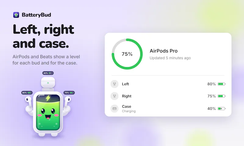 BatteryBud for Mac screenshot 4