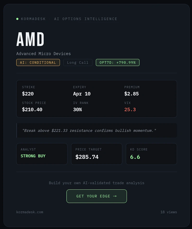 KormaDesk screenshot 1