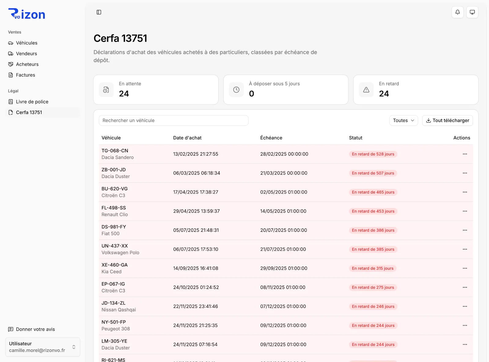RizonVO screenshot 3