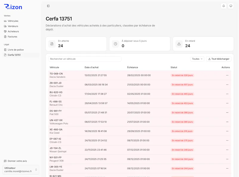 RizonVO screenshot 3