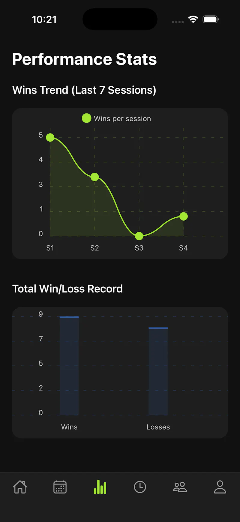 SHUTTLR screenshot 3