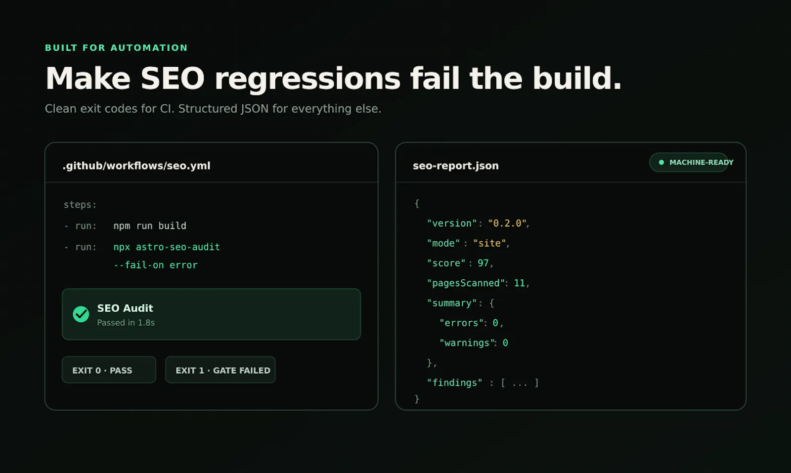Astro SEO Audit screenshot 5