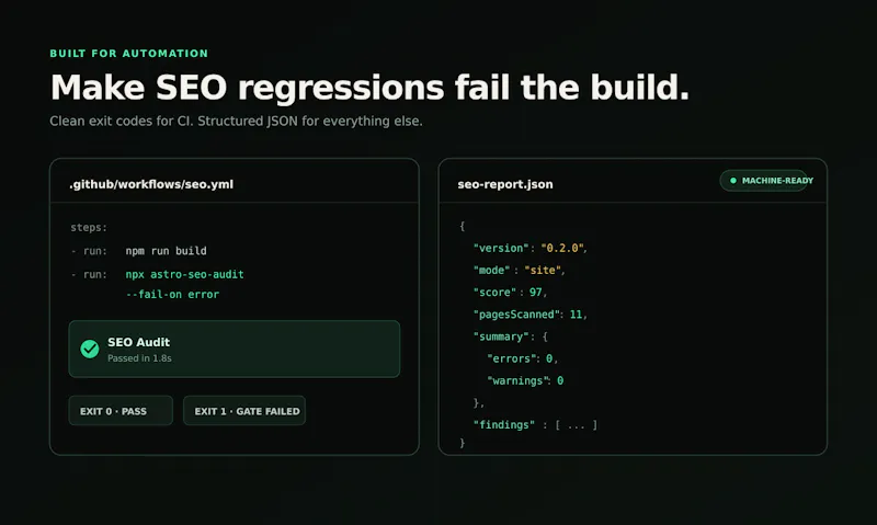 Astro SEO Audit screenshot 5
