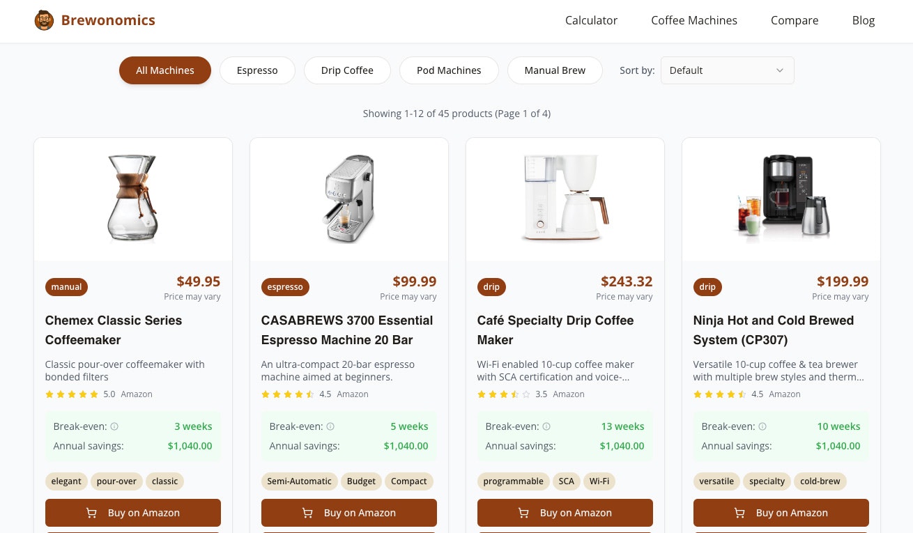 Brewonomics - Brew at home. Save $1,000+ a year media 3