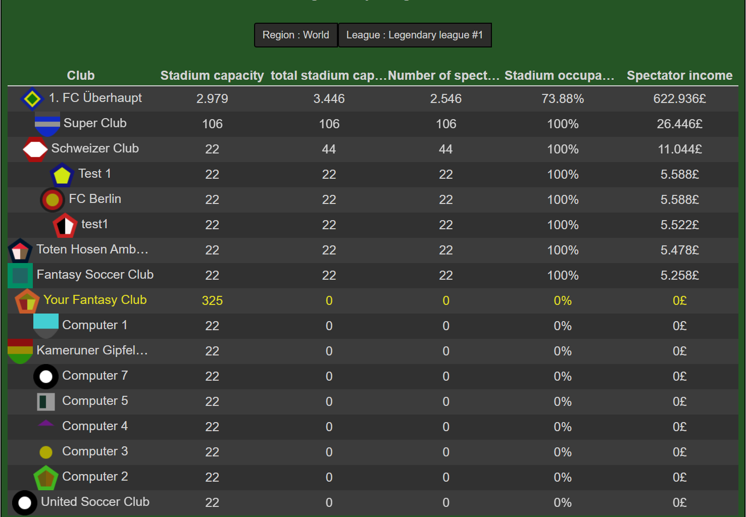 Best Fantasy Soccer Manager Online media 3