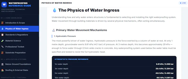 Construction Waterproofing Guide screenshot 5