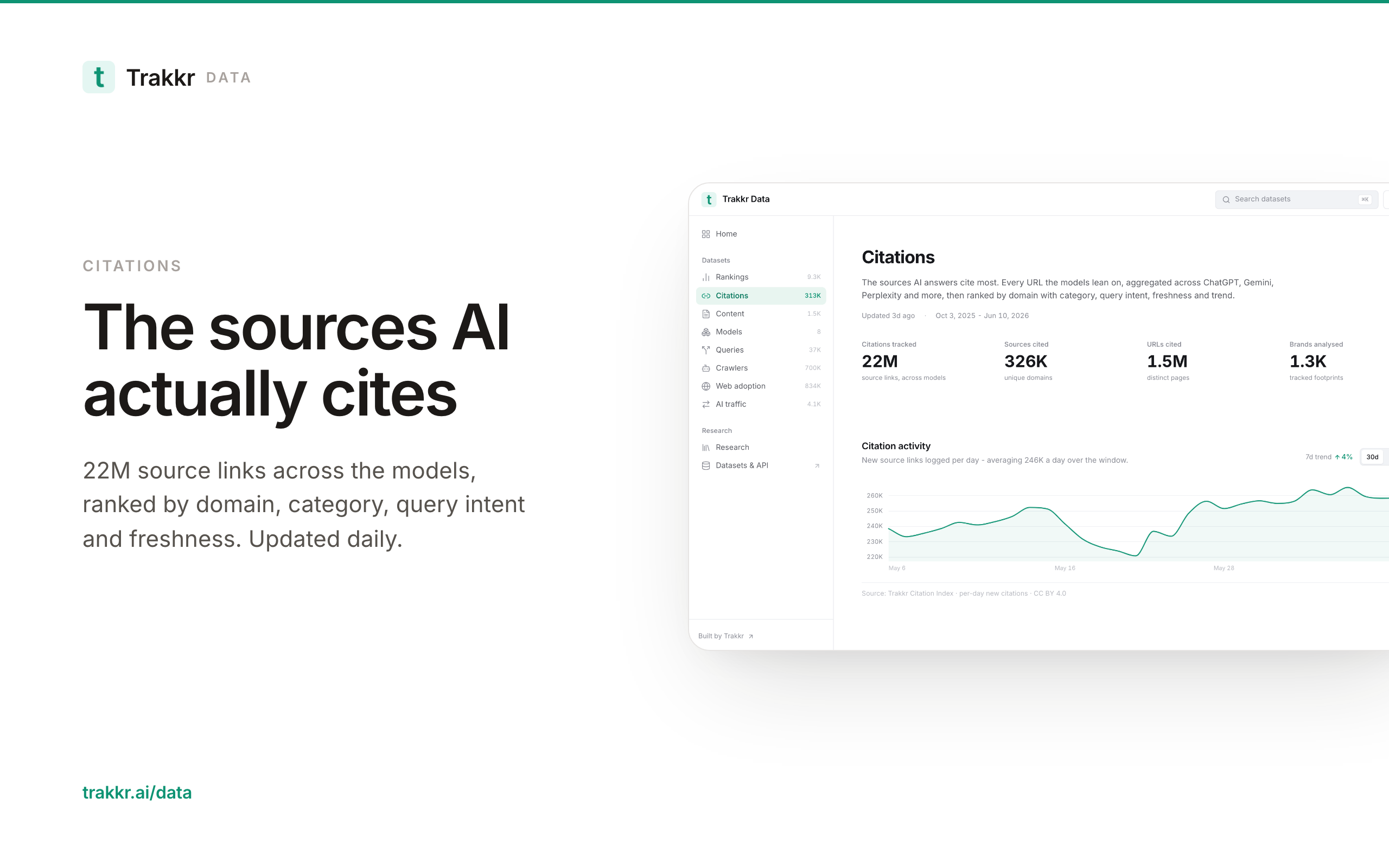 AI search, open sourced gallery image