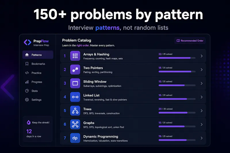 DSA Pattern Visualizer screenshot 3