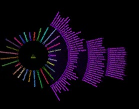 VisuallyMind gallery image