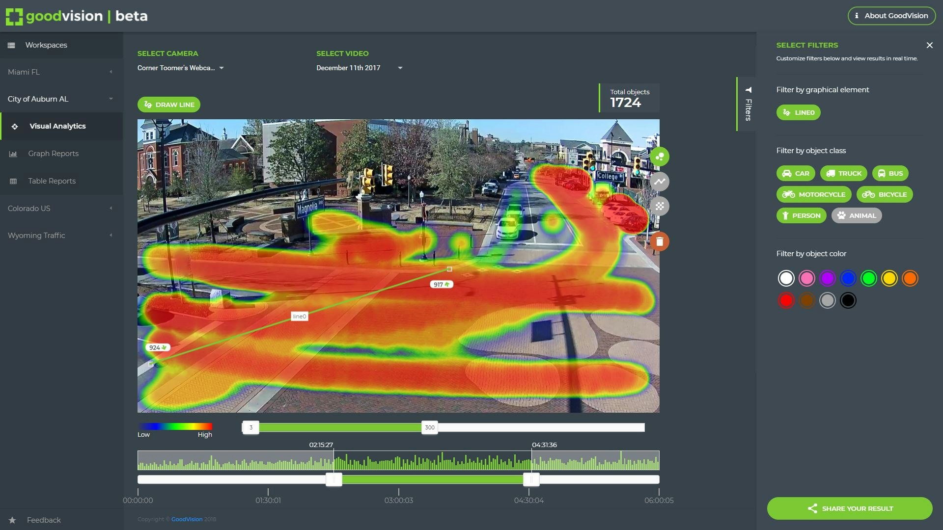 GoodVision Video Insights gallery image