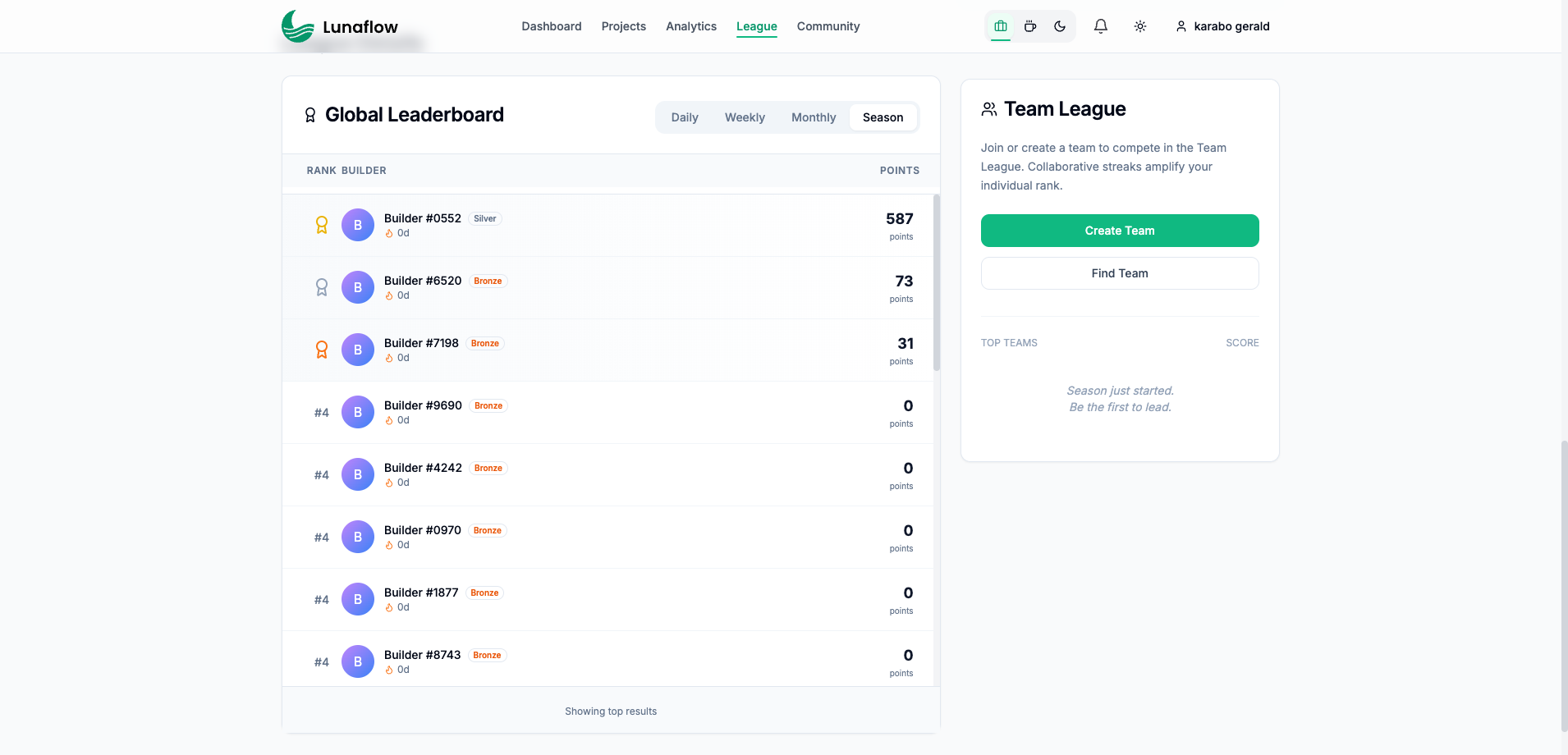 Lunaflow gallery image