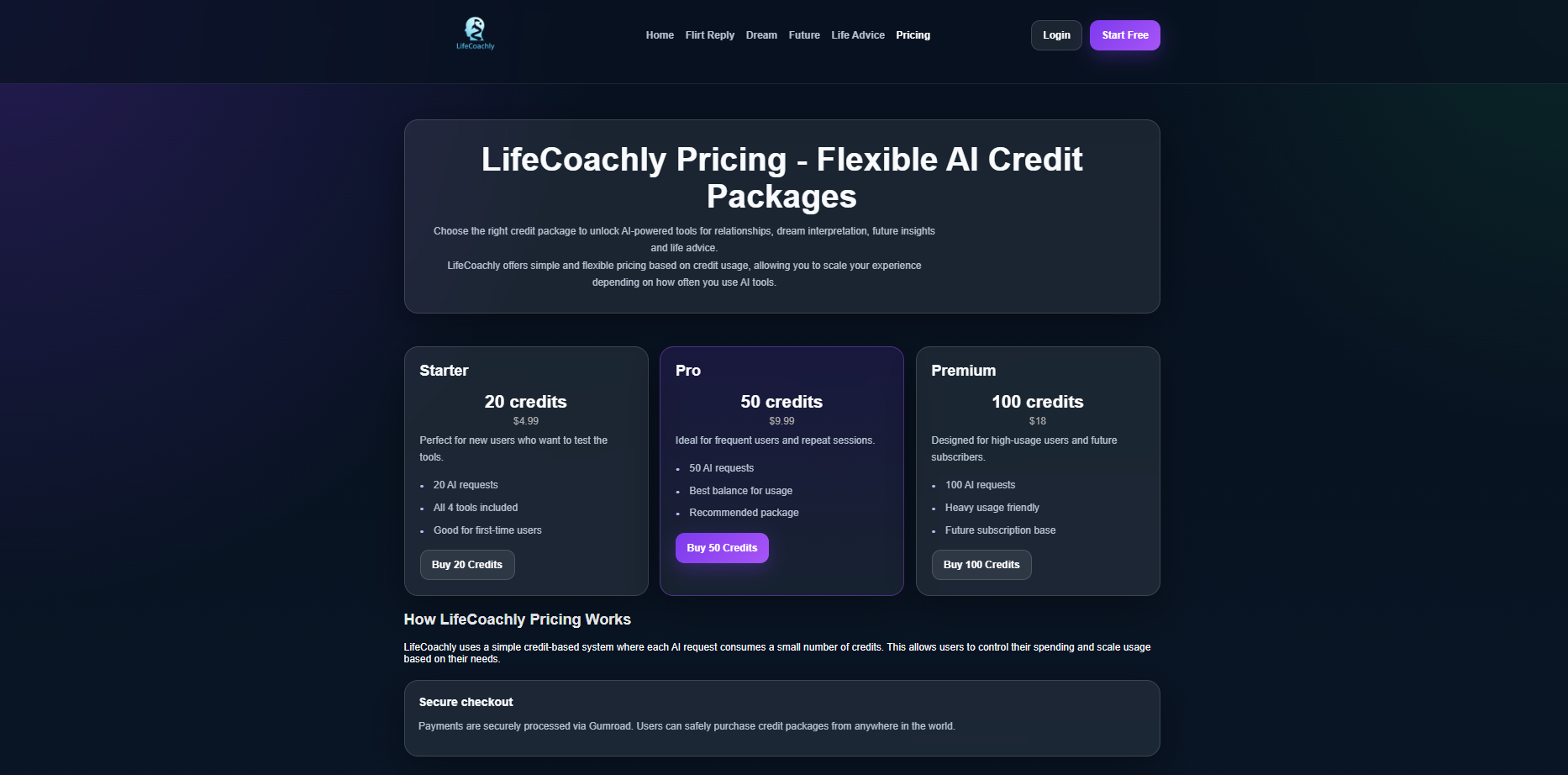 LifeCoachly gallery image