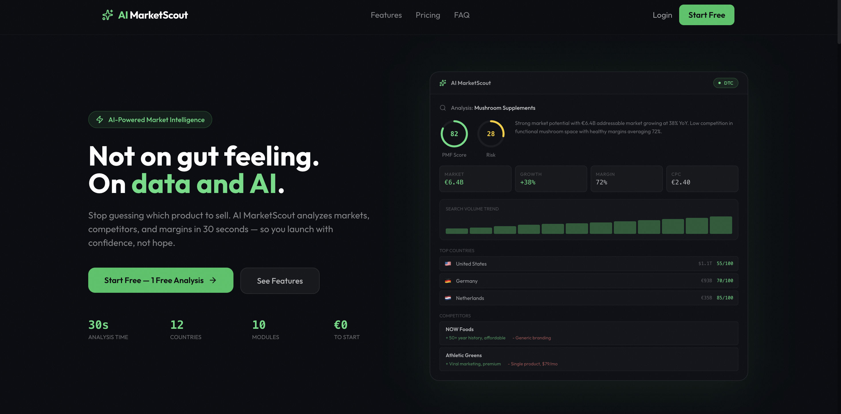 AI MarketScout gallery image