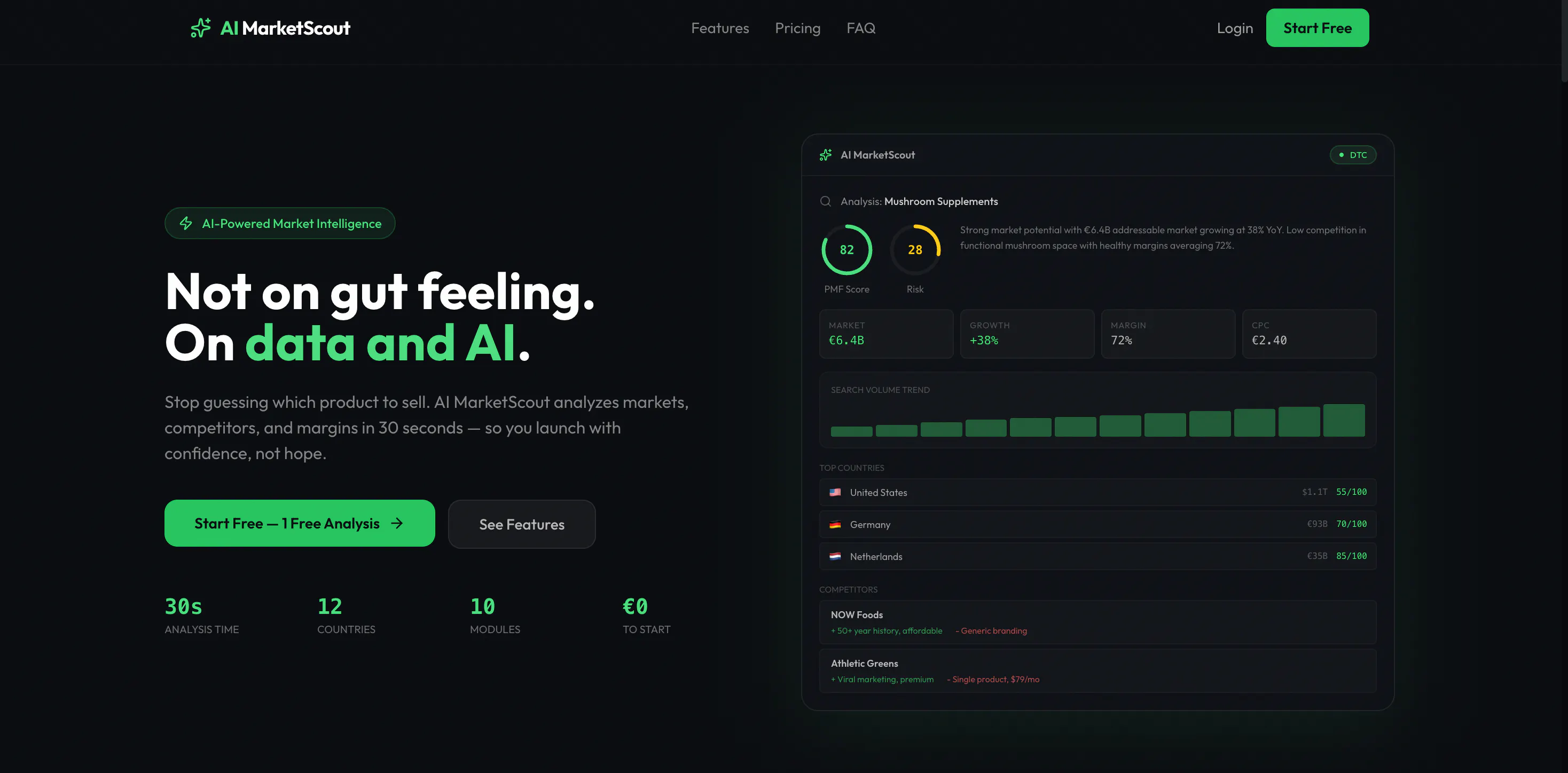 AI MarketScout 제품 배너