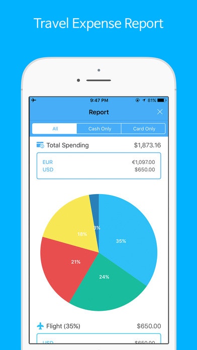 TrabeePocket gallery image