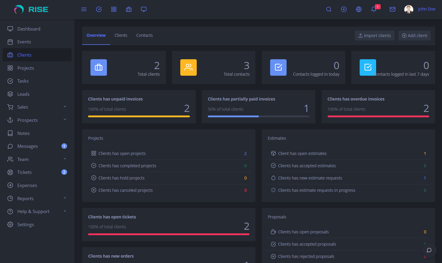 RISE - Ultimate Project Manager & CRM gallery image