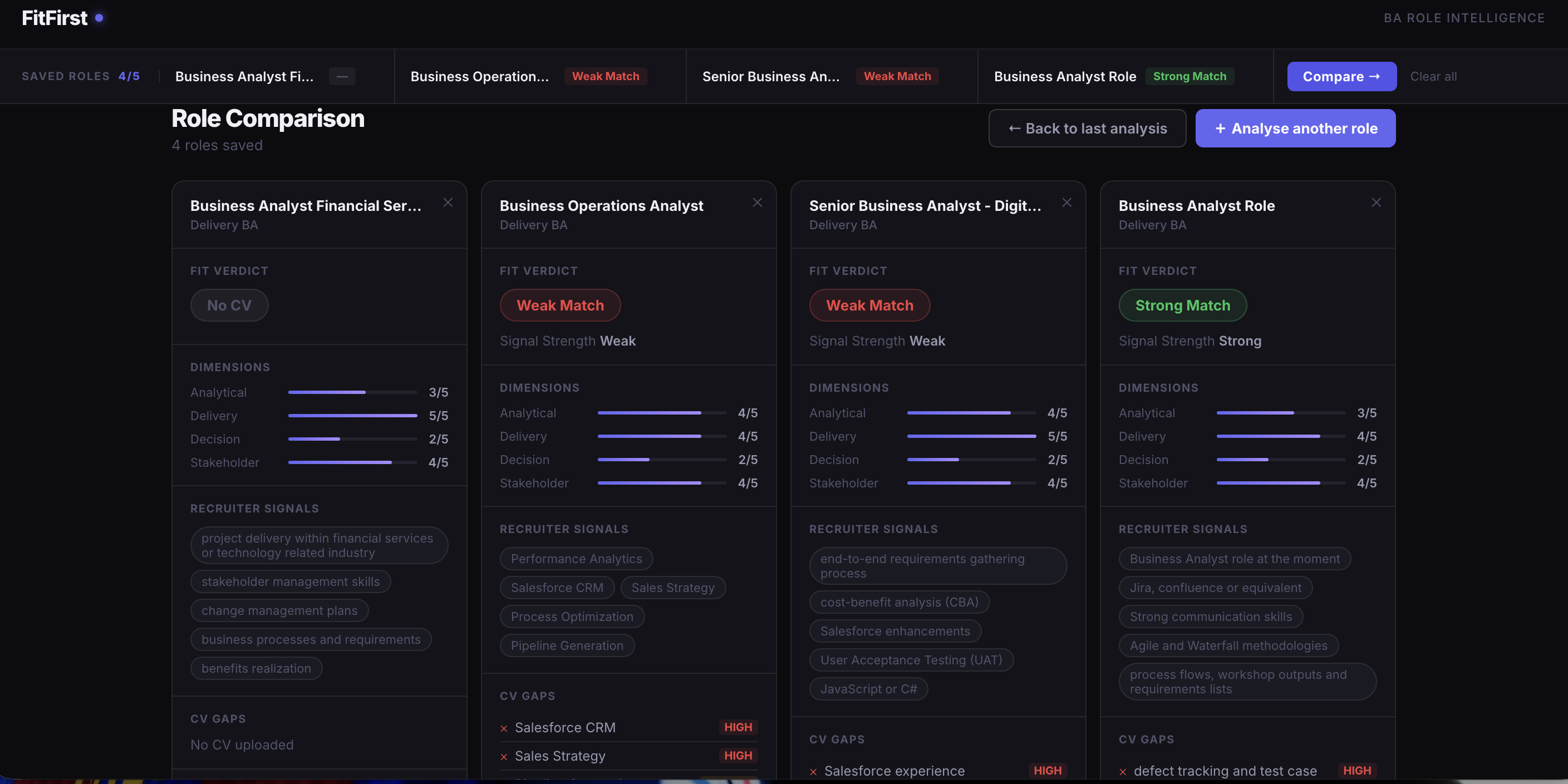FitFirst - Screenshot 5 showing product features and functionality