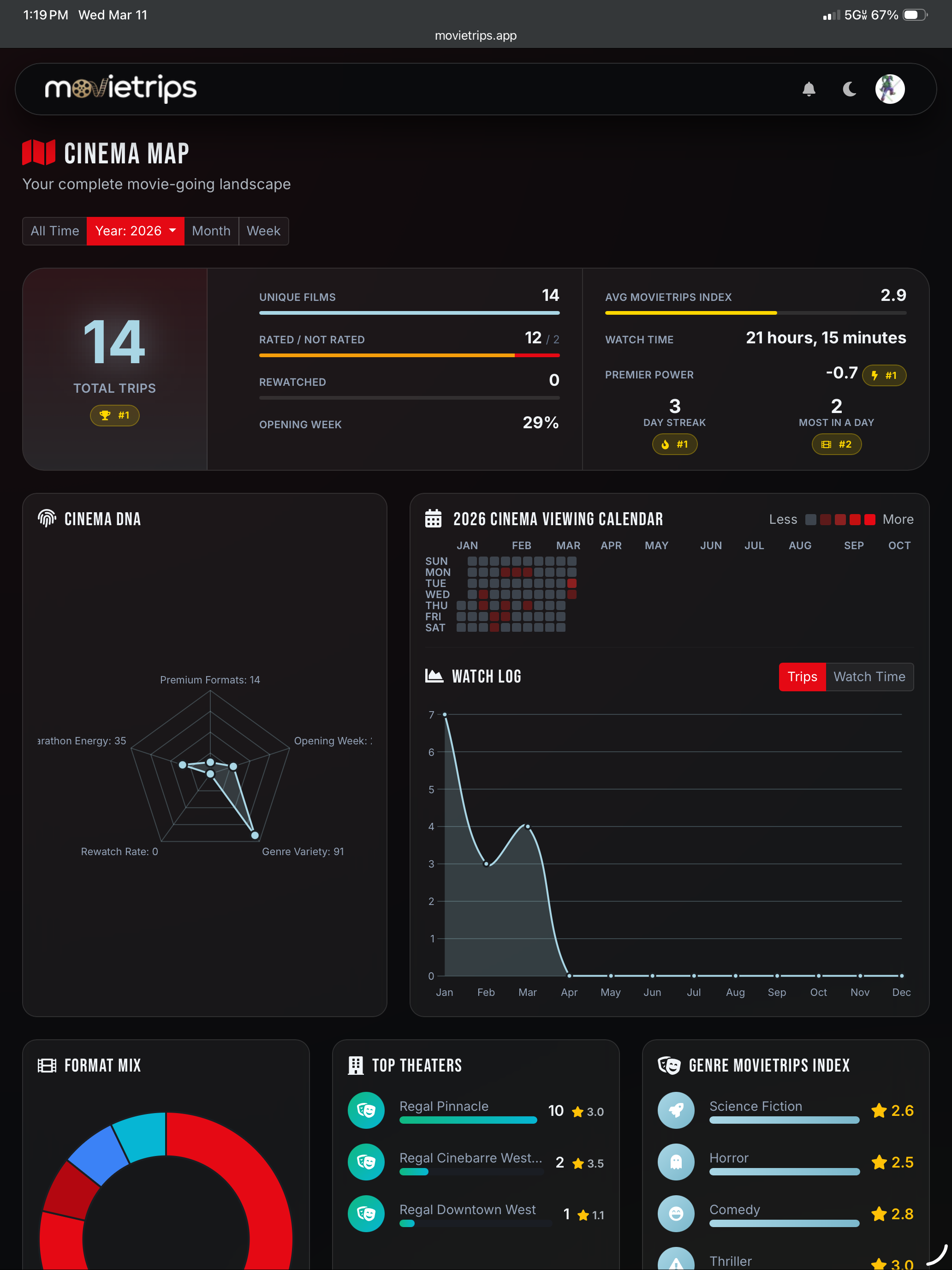 MovieTrips – Your movie life, synced. - Screenshot 3 showing product features and functionality