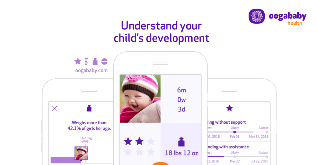 Oogababy Health gallery image