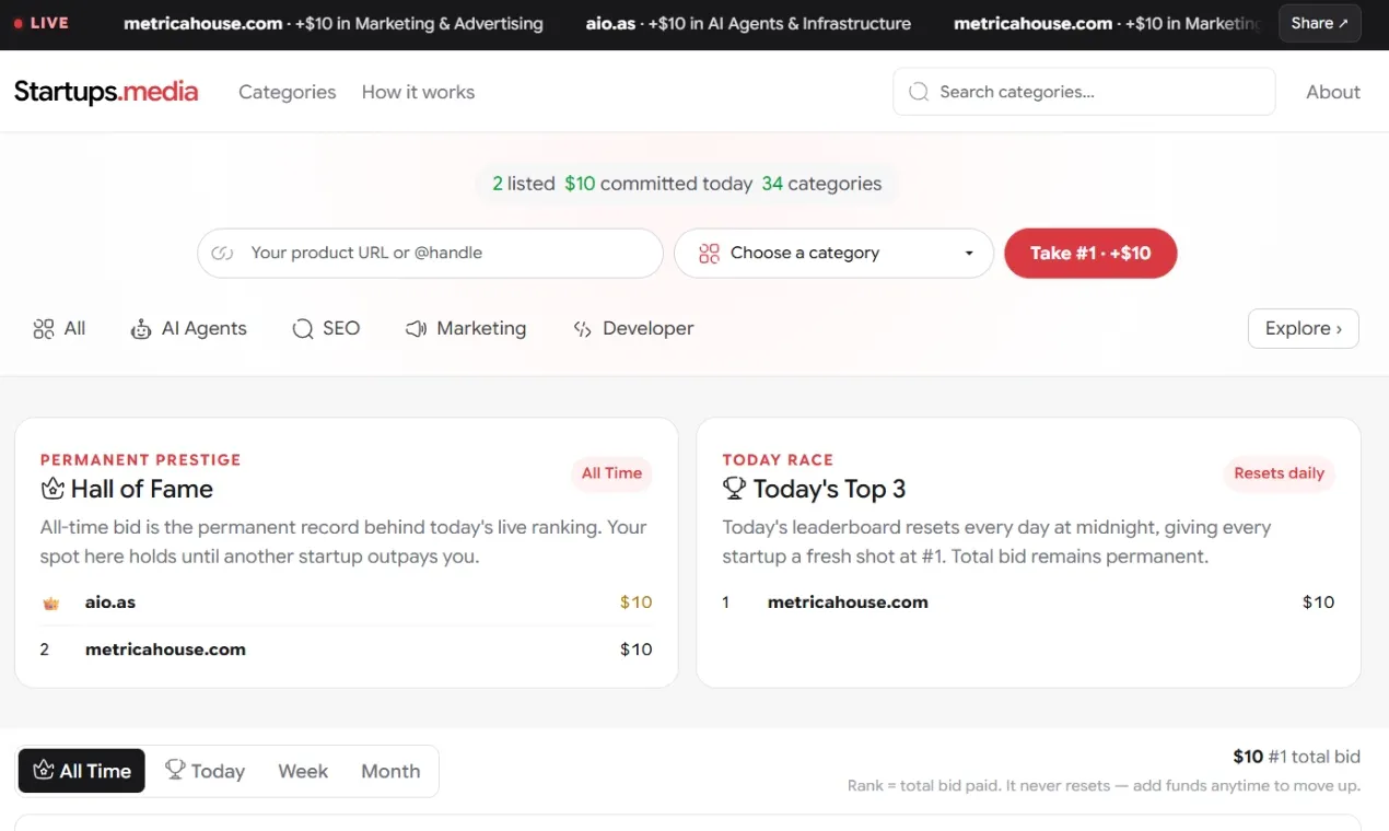 Startups.media gallery image