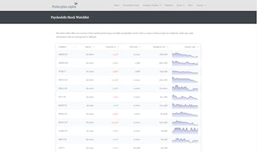 Psilocybin Alpha gallery image