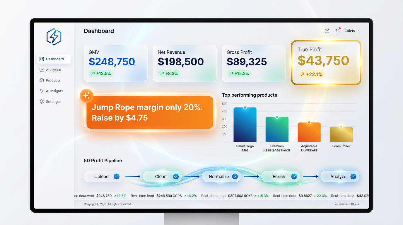 Okiela - Screenshot 5 showing product features and functionality