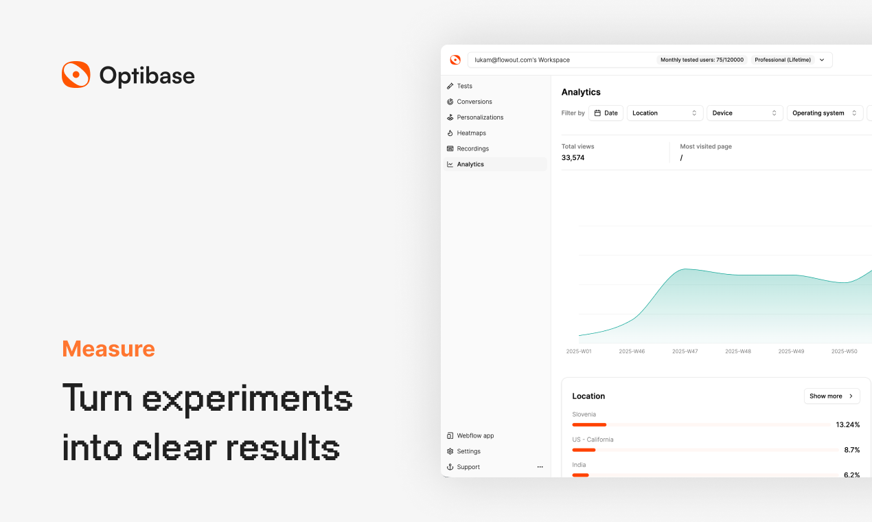 Optibase: Beyond A/B Testing gallery image
