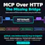 MCP BridgeKit — Survive 30s Timeouts