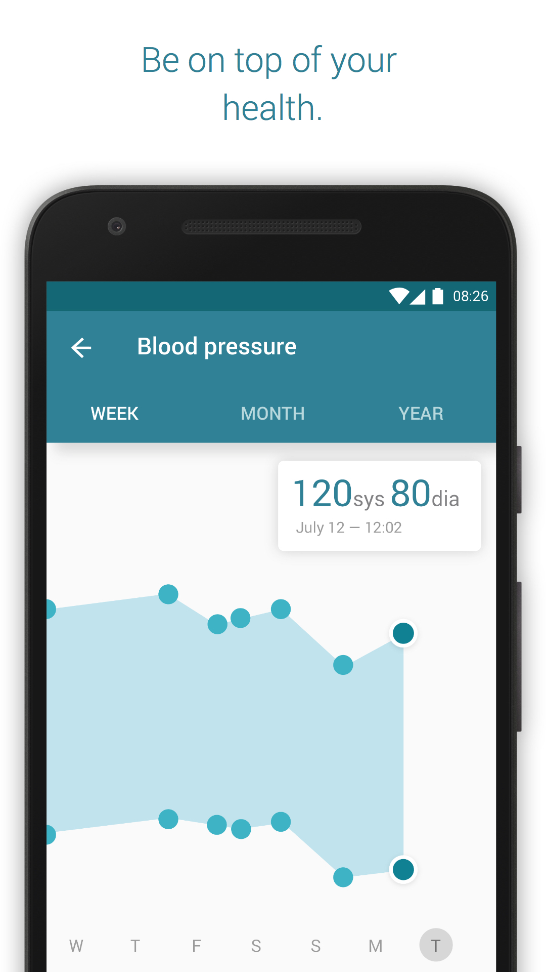 MyTherapy gallery image