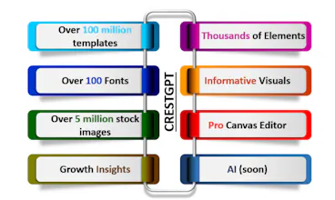 CrestGPT gallery image