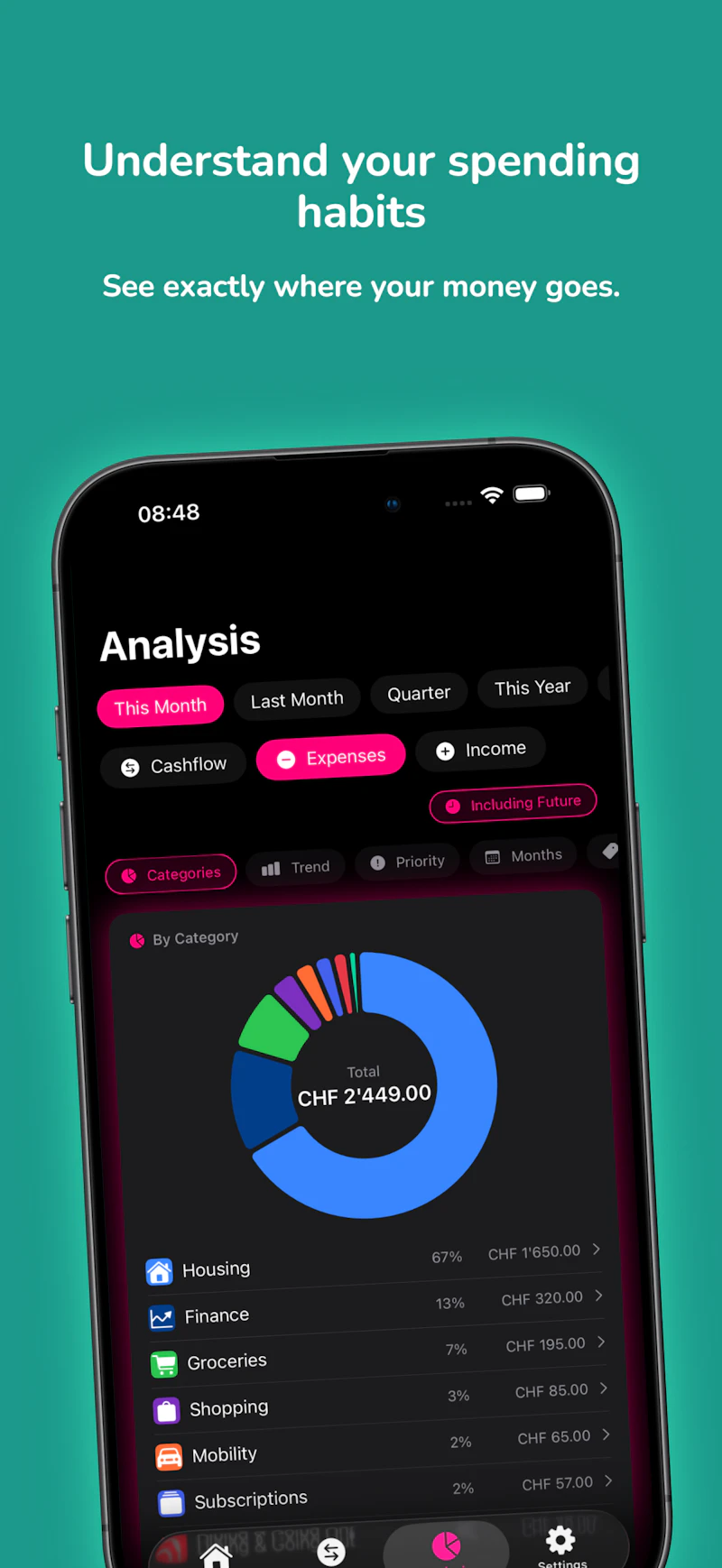 Cashya screenshot 3