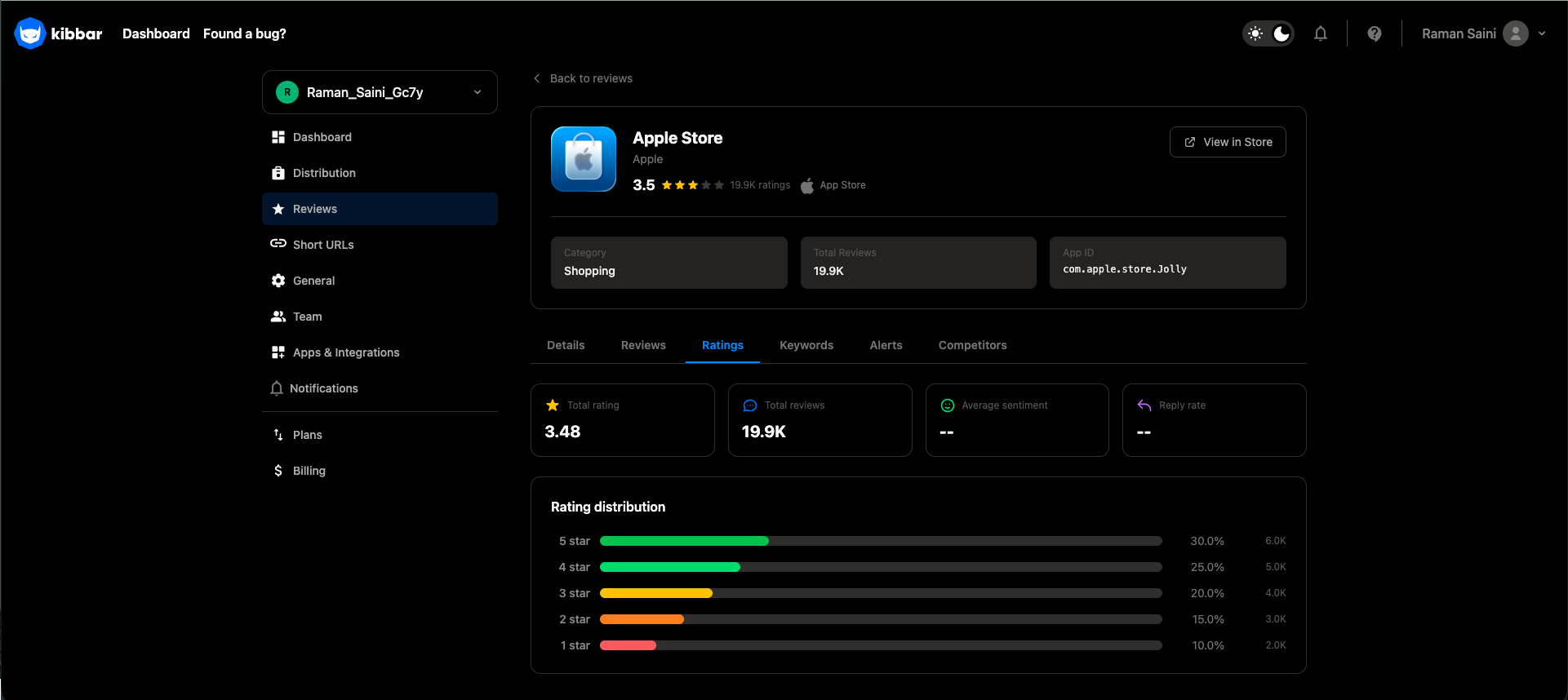 Kibbar gallery image