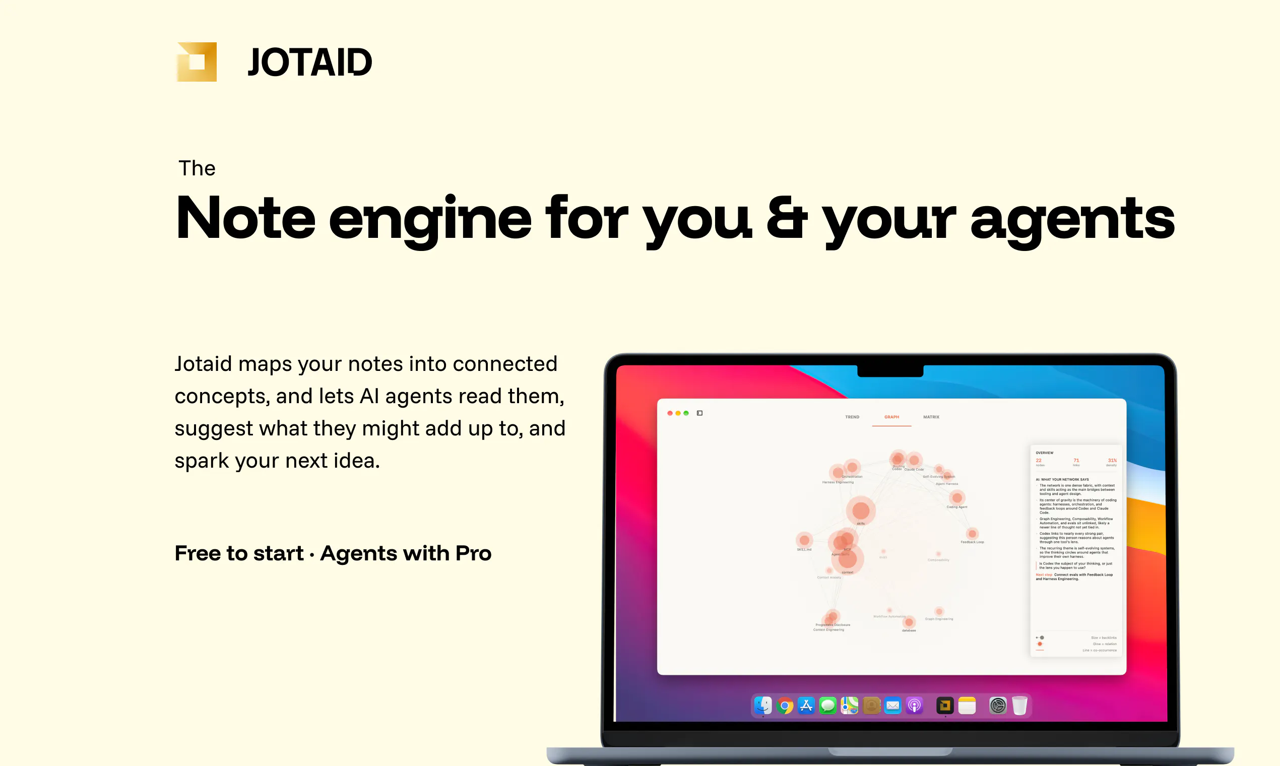 Jotaid gallery image