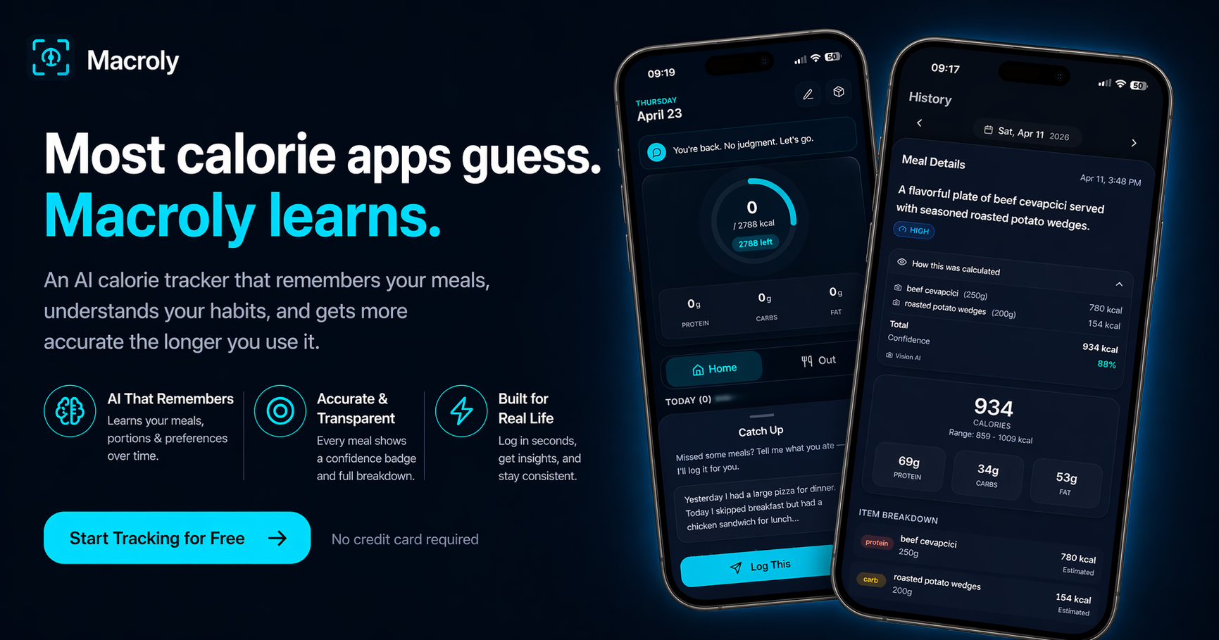 Macroly gallery image