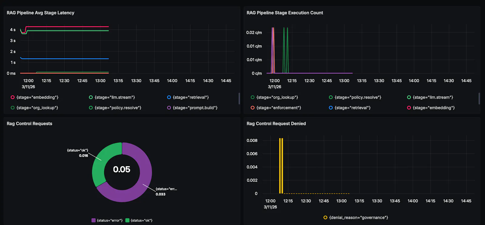 rag_control screenshot 3