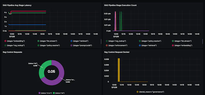 rag_control screenshot 3
